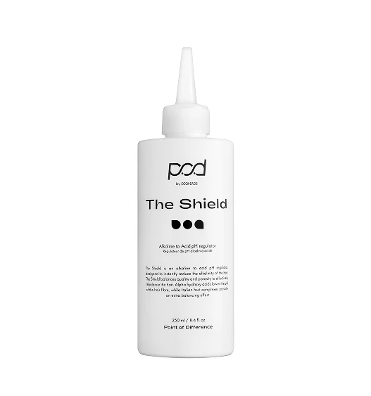 ECOHEADS - The Shield