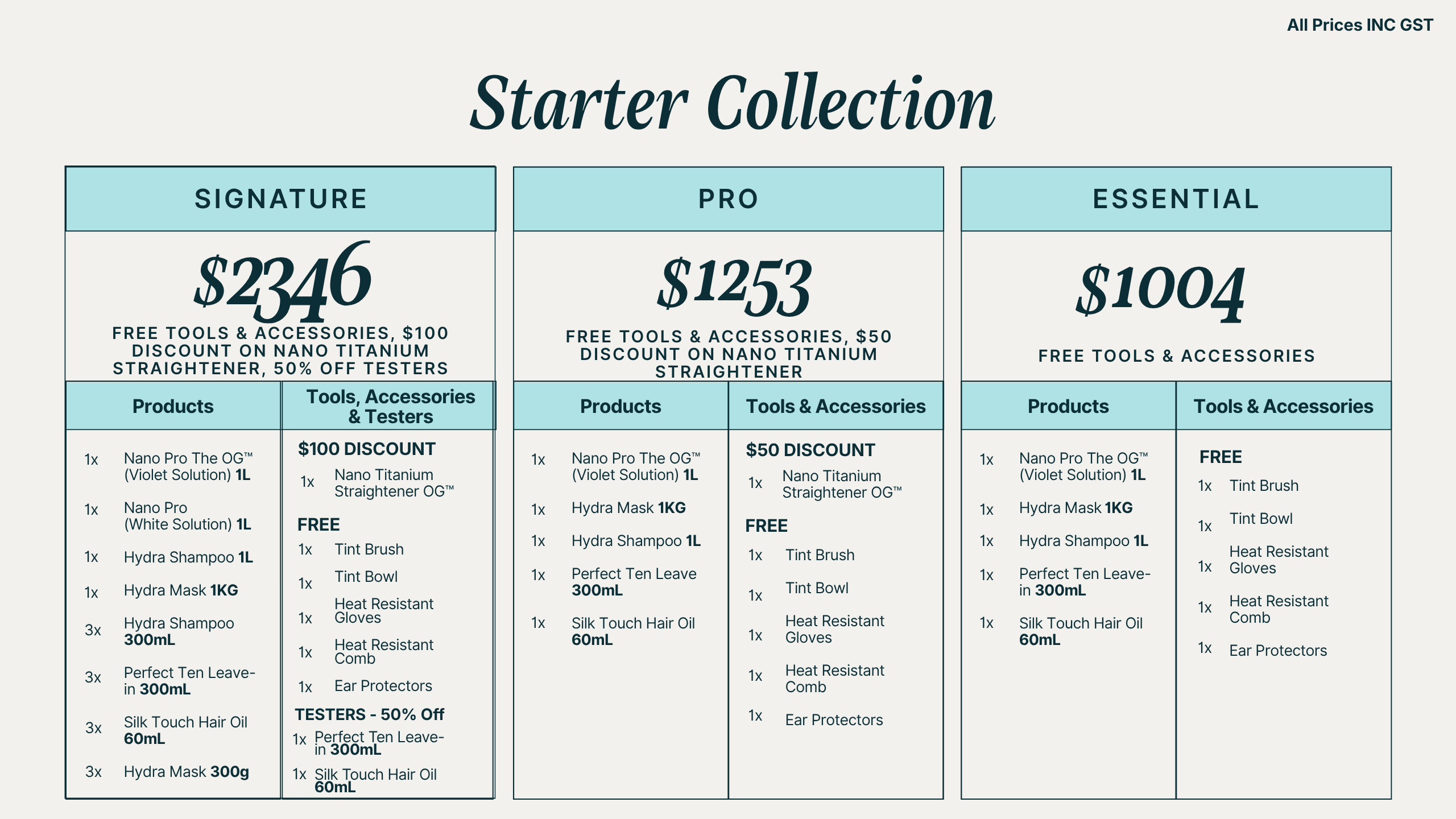 BKT Essential Starter Collection - Mastery Exclusive