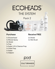 ECOHEADS -POD 'The System"  Opening Package 2