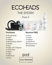 ECOHEADS -POD 'The System"  Opening Package 3