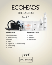 ECOHEADS -POD 'The System"  Opening Package 3