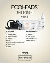 ECOHEADS -POD 'The System"  Opening Package 3