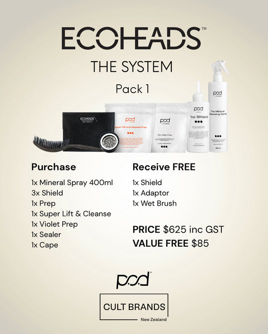 EcoHeads hair care system pack with products and accessories on a beige background