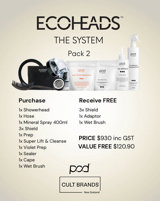 EcoHeads product set with packaging and accessories on a light background