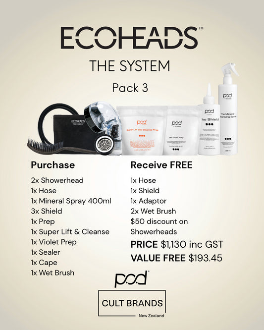 EcoHeads product pack with showerhead and accessories on a beige background